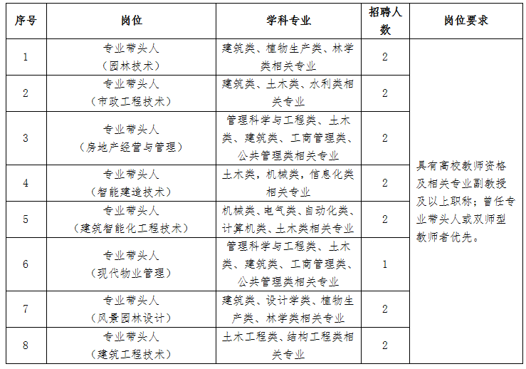 4、浙江高中毕业证编号：高中毕业证编号是多少？ 