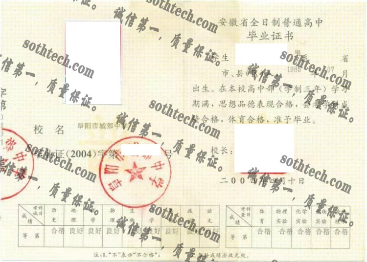 阜阳市城郊中学毕业证样本